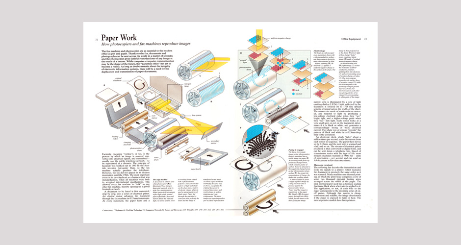 Science encyclopedia