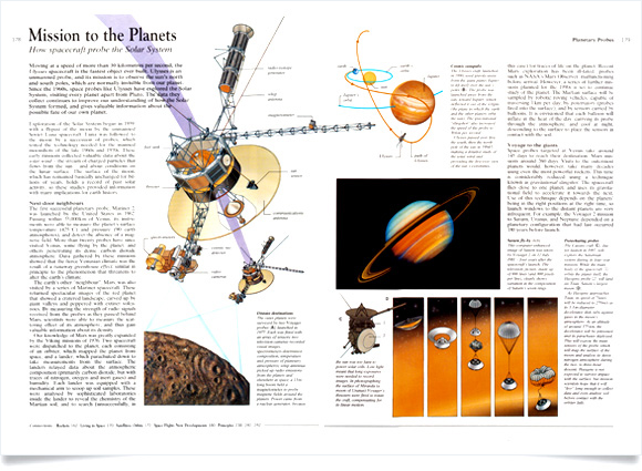 Science encyclopedia - Space exploration