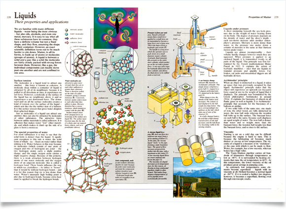 Science encyclopedia - Properties of liquids