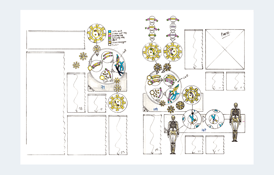 Illustration visualisation