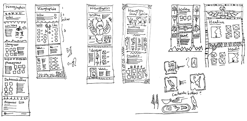 Reading hieroglyphics