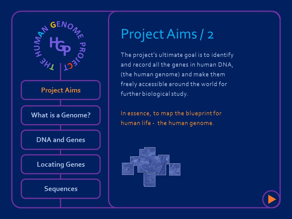 Human Genome Project